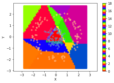 ../../_images/1stPart_Chapter3.LinearDiscriminantFunction_3.6MLPClassificationProcess_14_29.png
