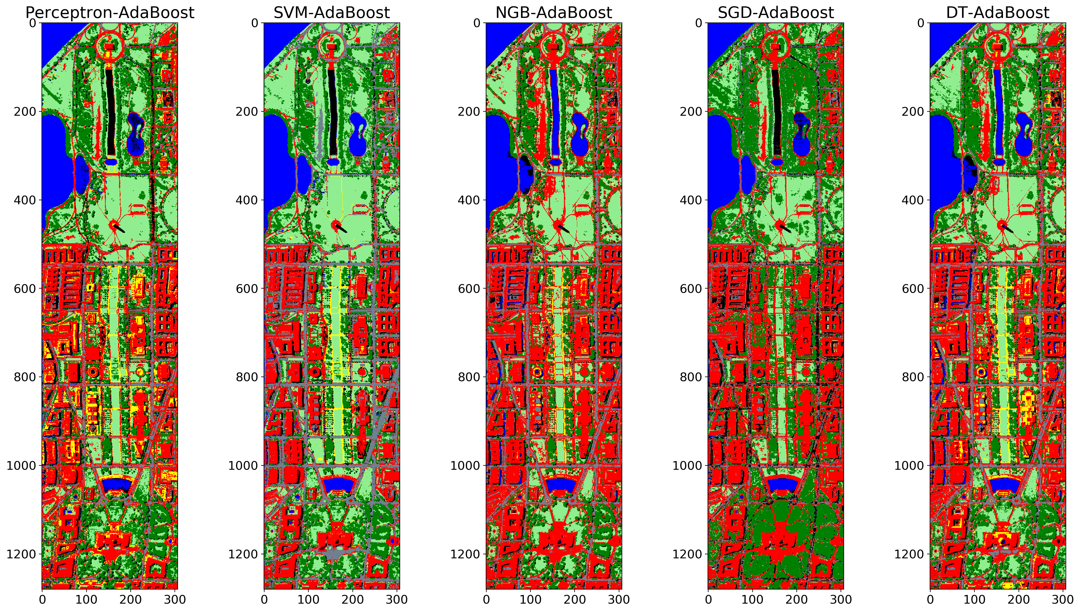 ../../_images/1stPart_Chapter5.EnsembleClassification_EnsembleQuestion54_24_0.png