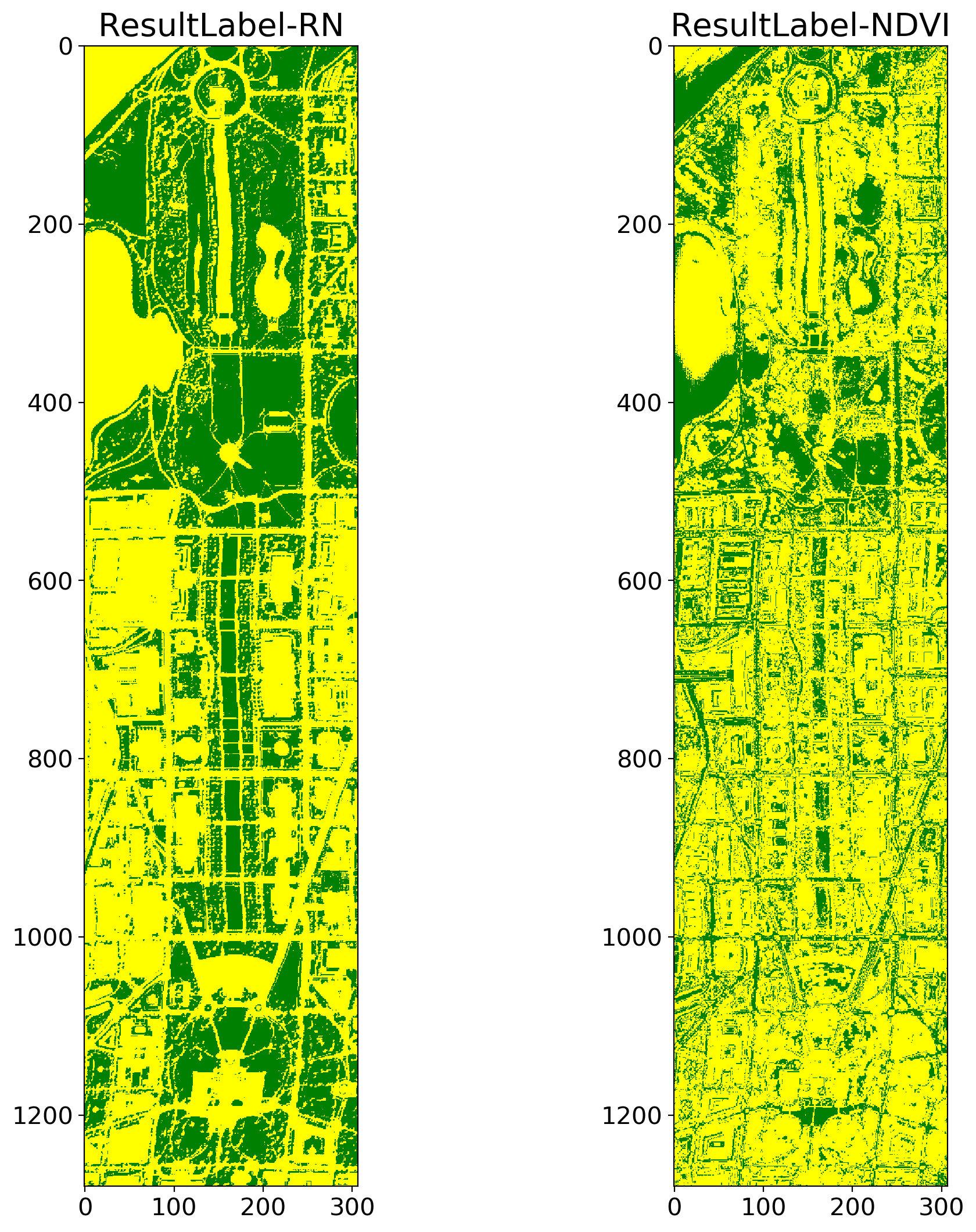 ../../_images/1stPart_Chapter5.EnsembleClassification_EnsembleQuestion54_30_0.png