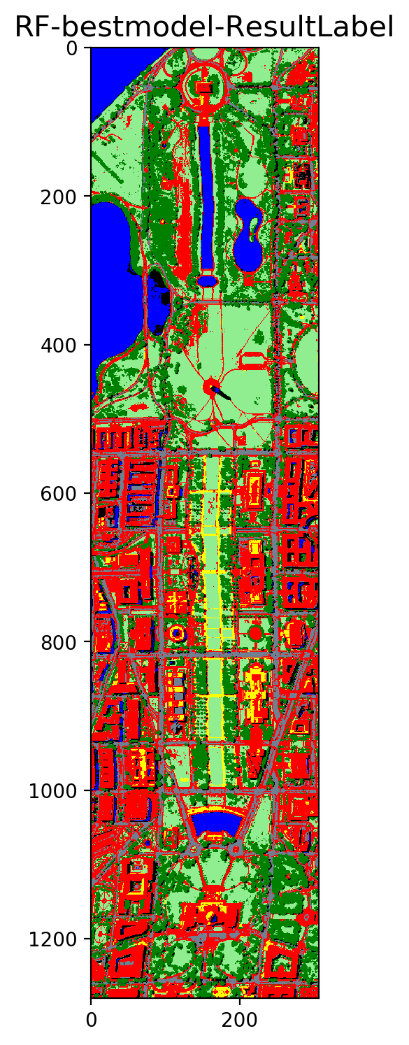 ../../_images/1stPart_Chapter5.EnsembleClassification_EnsembleQuestion54_39_0.png