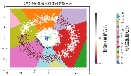 ../../_images/2ndPart_Chapter7.ImageClassification_7.7_ConvLearnProcess_27_60.png